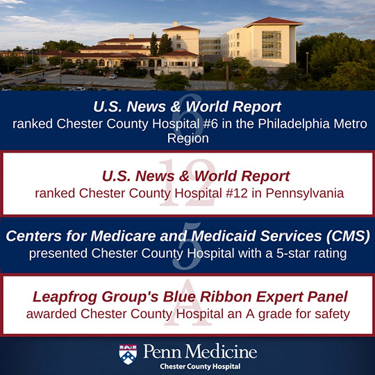 Chester County Hospital - U.S. News and World Report Rankings 2016